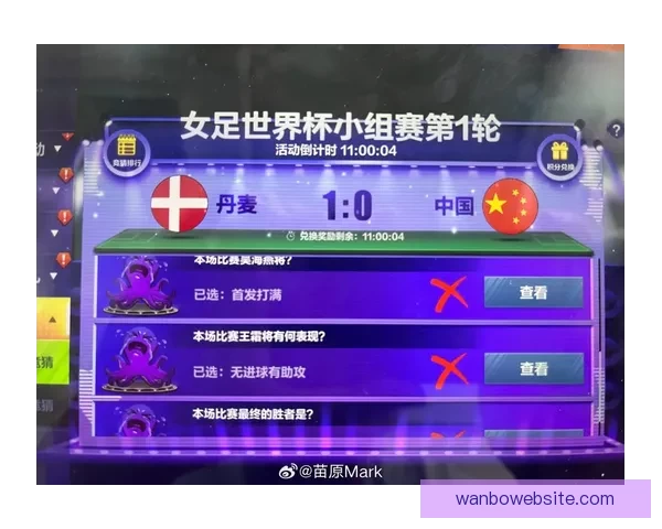 世界杯竞猜赛事分析深度解读全方位预测各队表现及胜负走势