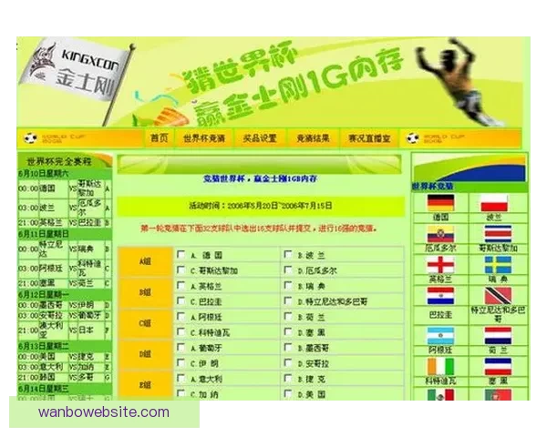 世界杯竞猜盘口预测分析与投注策略全解，助你轻松赢取精彩大奖